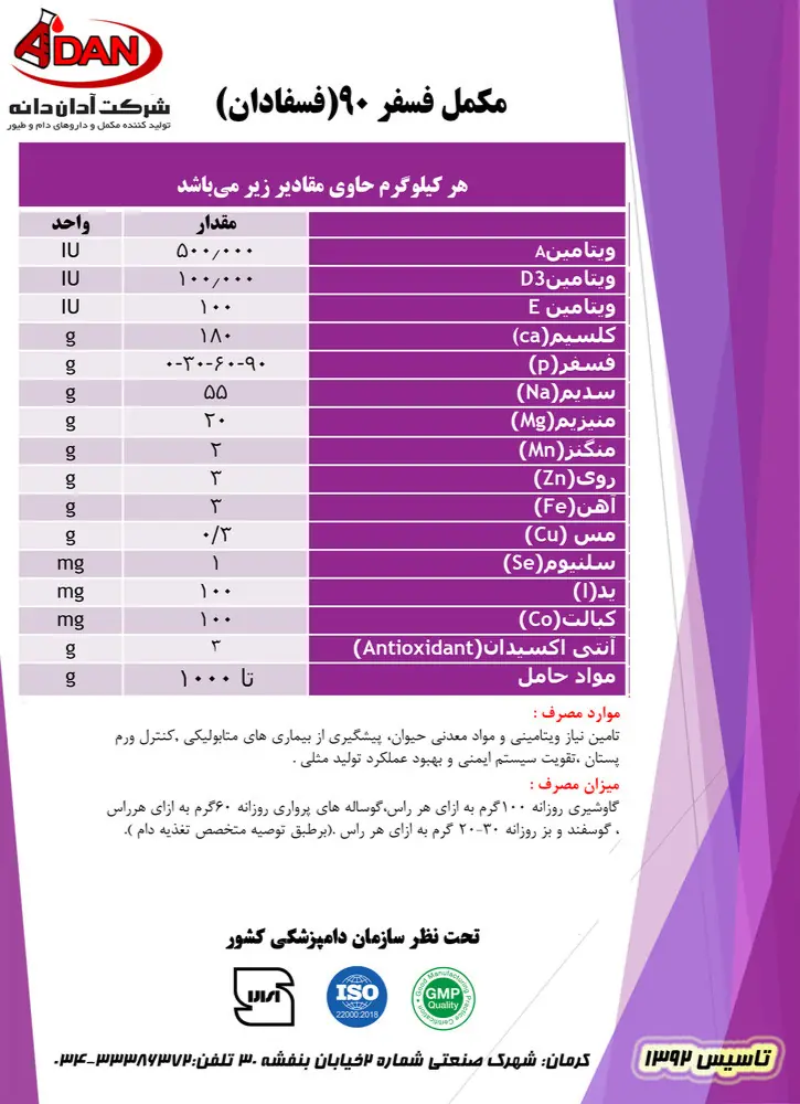 مکمل ویتامینه معدنی 90گرم فسفر ۲